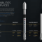 A successful launch from Elon Musk's Falcon Heavy rocket